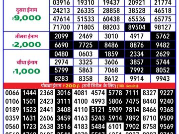 Lottery Result Today September 23, 2024