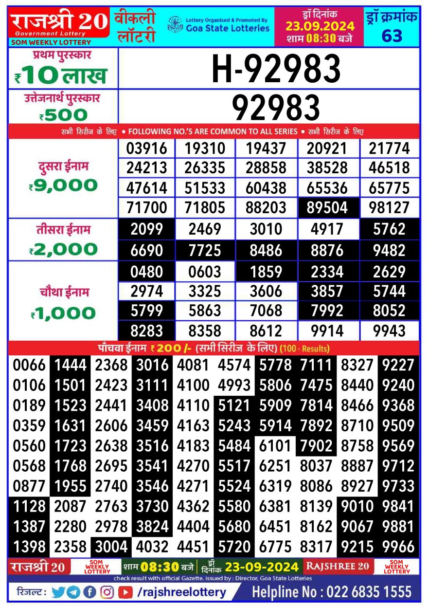 Lottery Result Today September 23, 2024