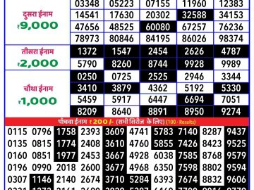 Lottery Result Today September 30, 2024