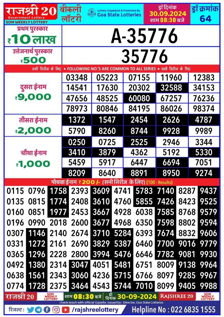 Lottery Result Today September 30, 2024