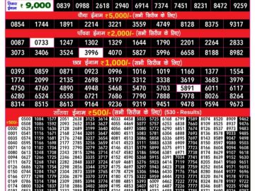 Lottery Result Today September 19, 2024