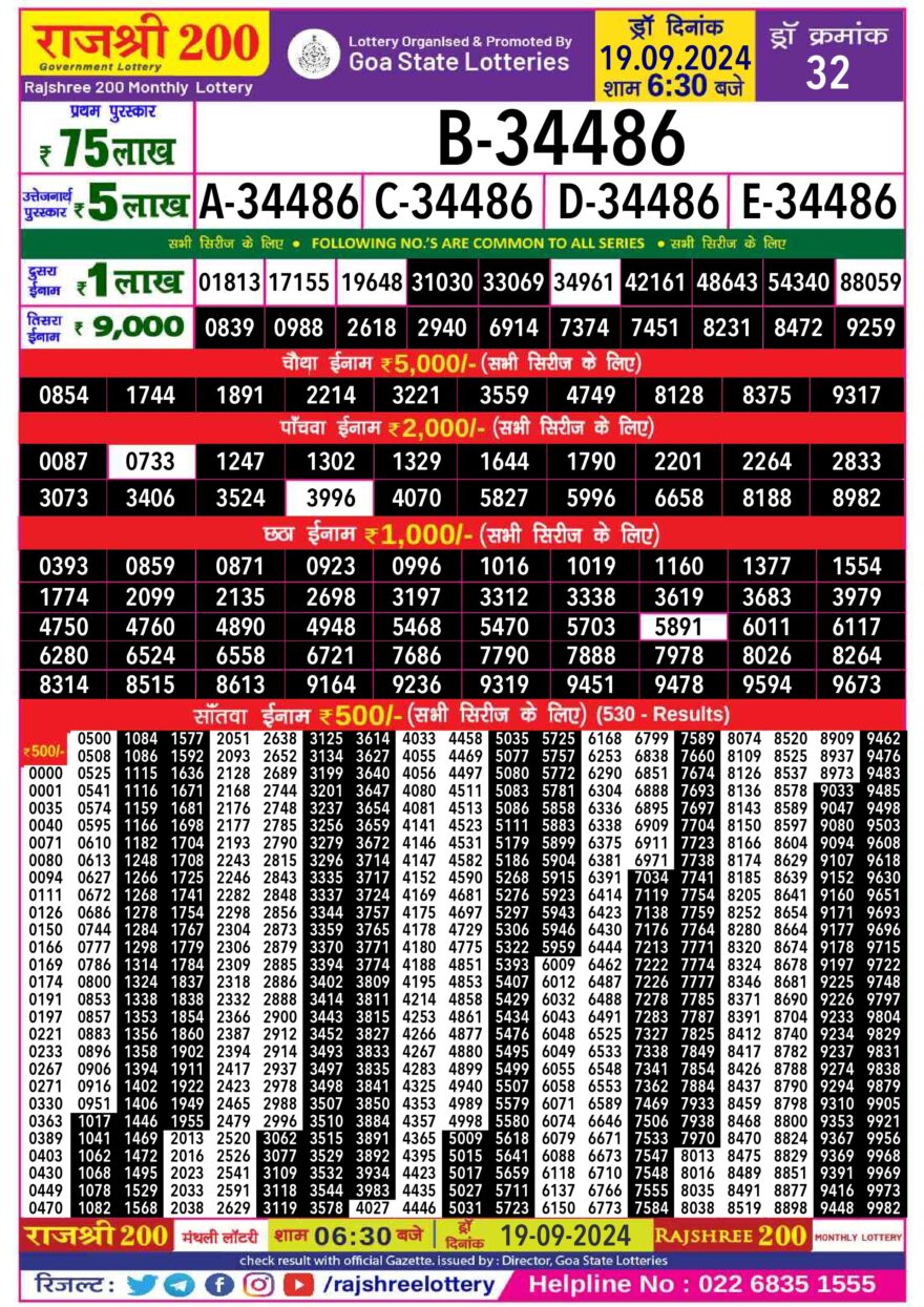 Lottery Result Today September 19, 2024