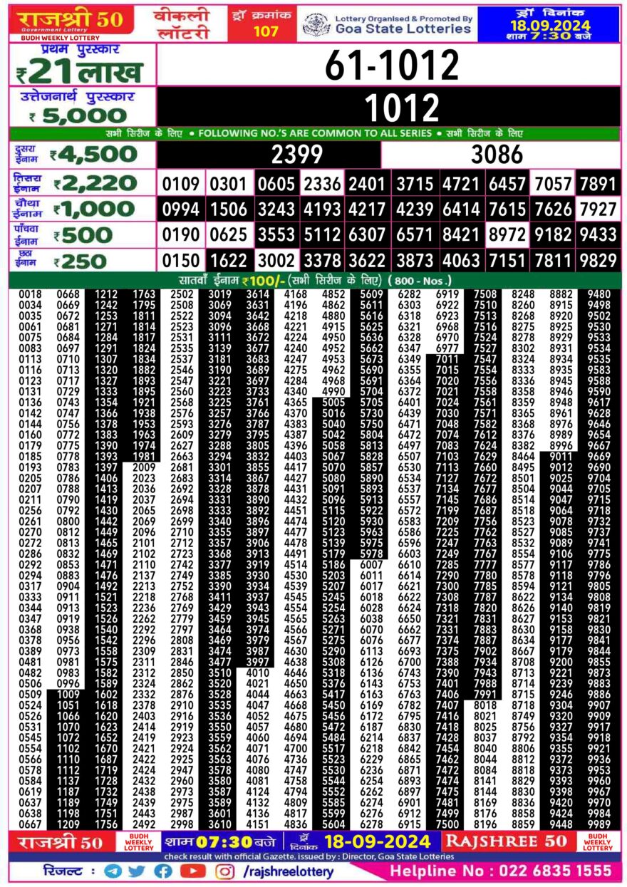 Lottery Result Today September 18, 2024