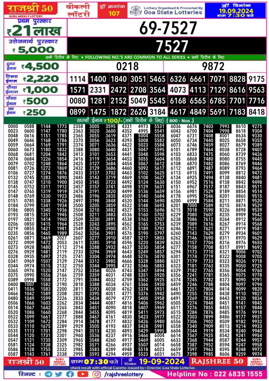 Lottery Result Today September 19, 2024