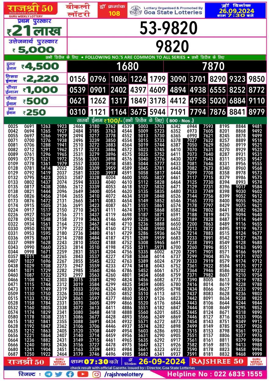 Lottery Result Today September 26, 2024