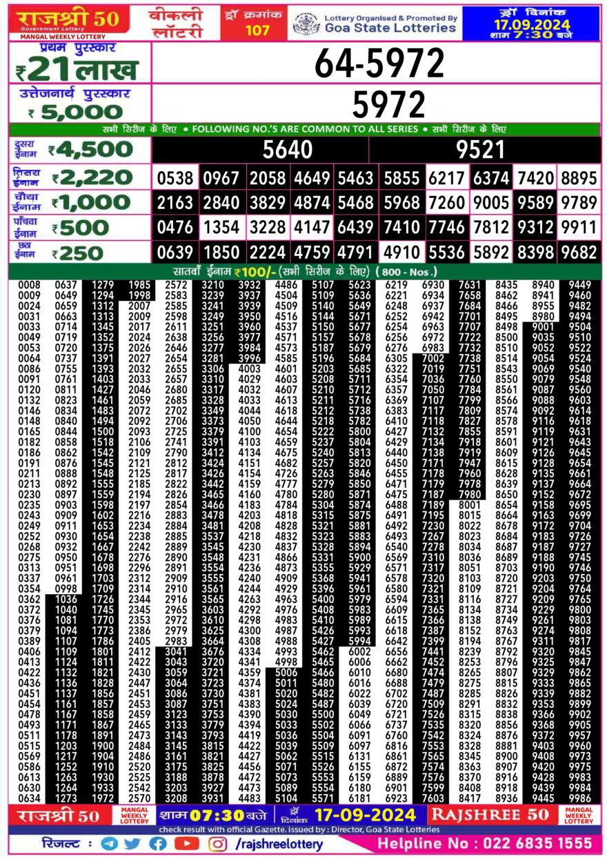 Lottery Result Today September 17, 2024