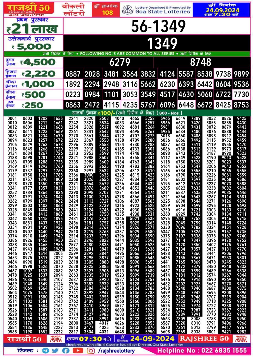 Lottery Result Today September 24, 2024