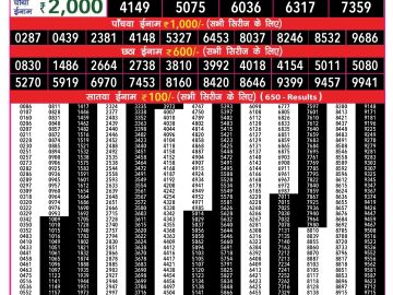 Lottery Result Today September 26, 2024