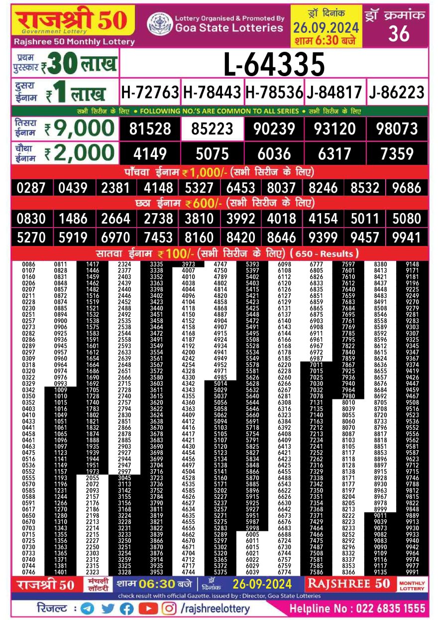 Lottery Result Today September 26, 2024