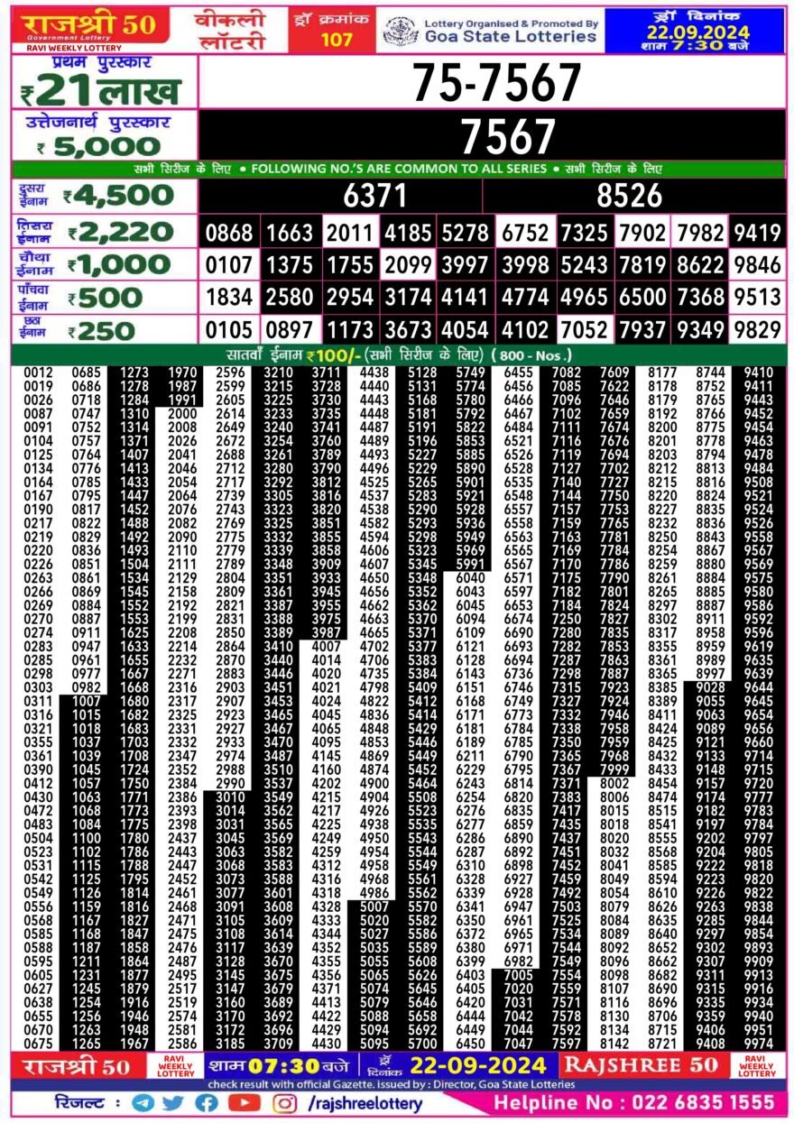 Lottery Result Today September 22, 2024