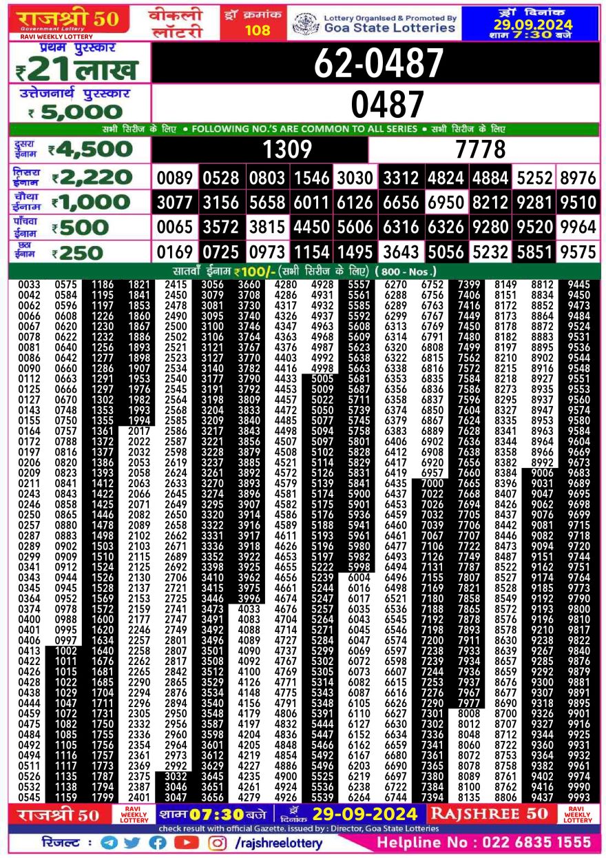 Lottery Result Today September 29, 2024