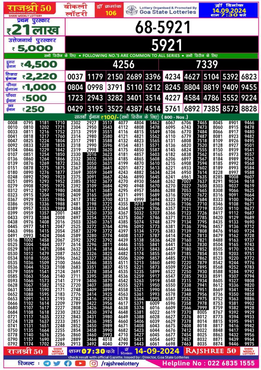 Lottery Result Today September 14, 2024