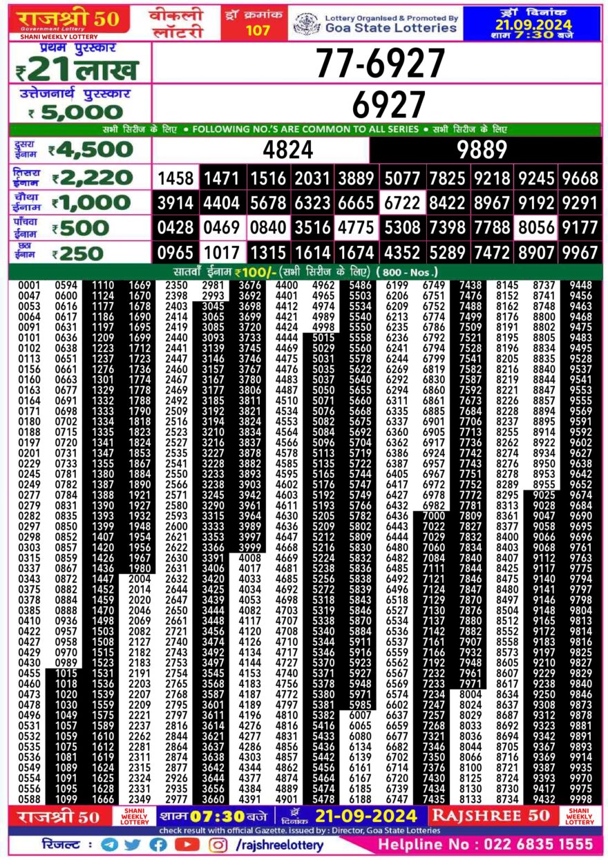 Lottery Result Today September 21, 2024