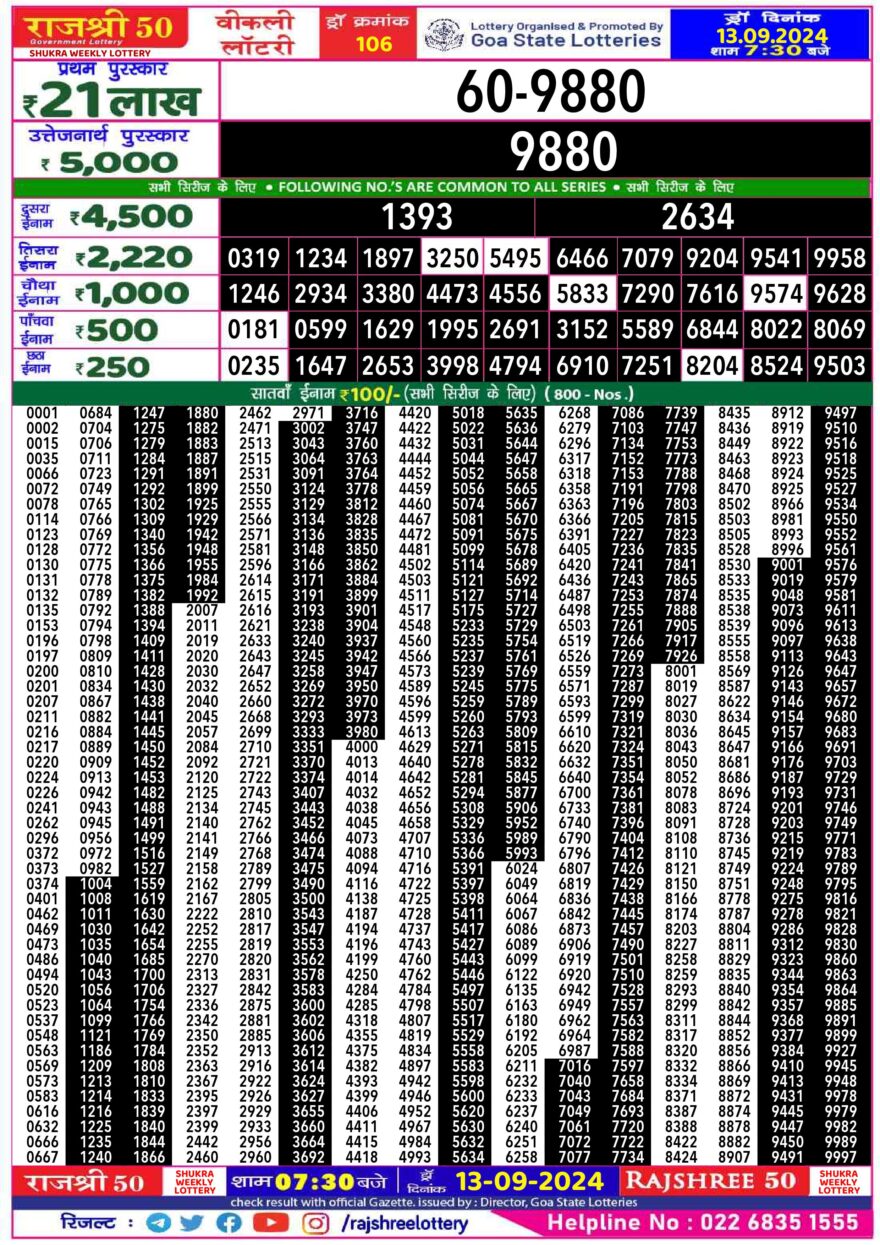 Lottery Result Today September 13, 2024