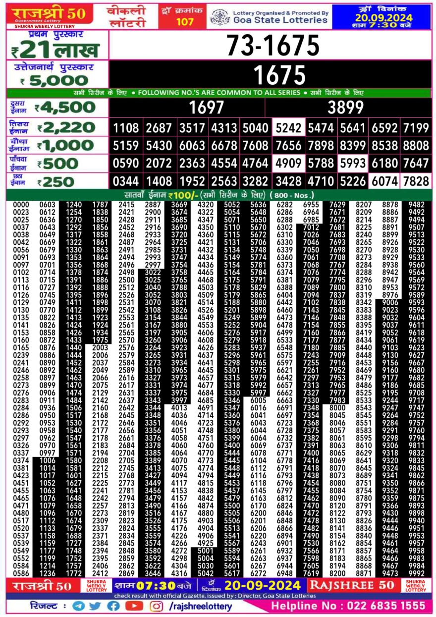 Lottery Result Today September 20, 2024