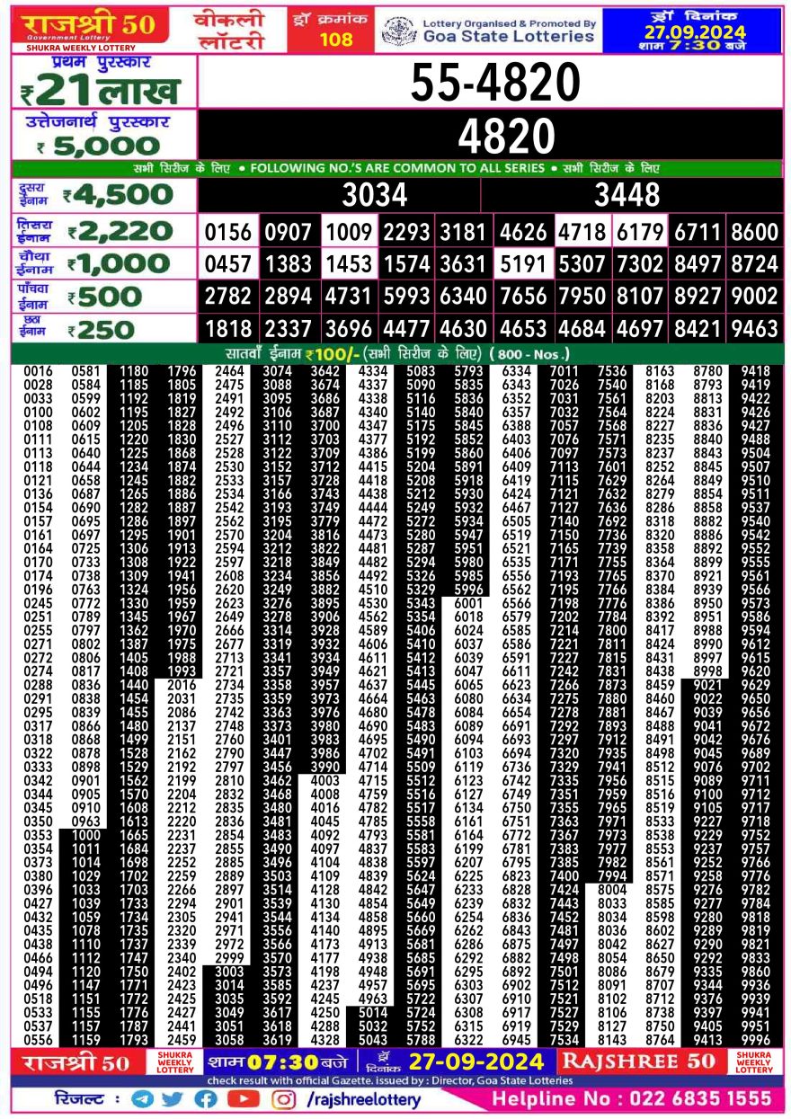 Lottery Result Today September 27, 2024