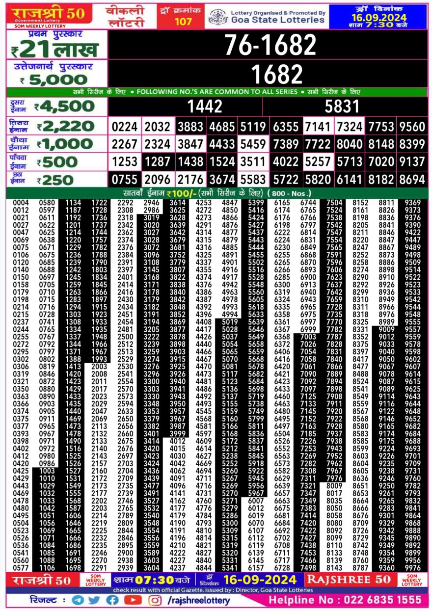 Lottery Result Today September 16, 2024