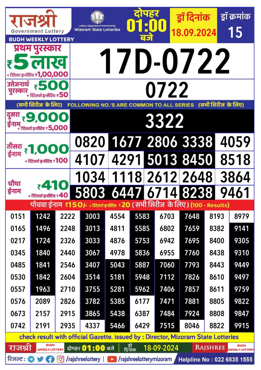 Lottery Result Today September 18, 2024