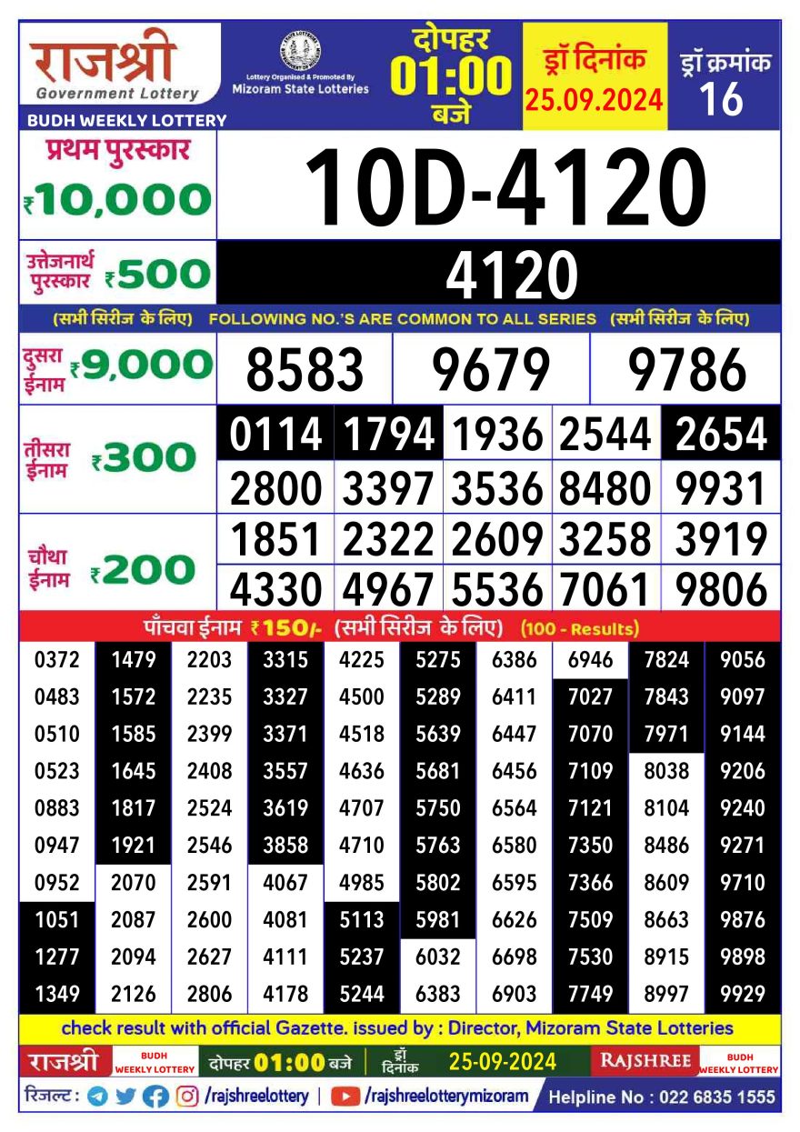 Lottery Result Today September 25, 2024