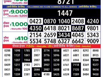 Lottery Result Today September 13, 2024