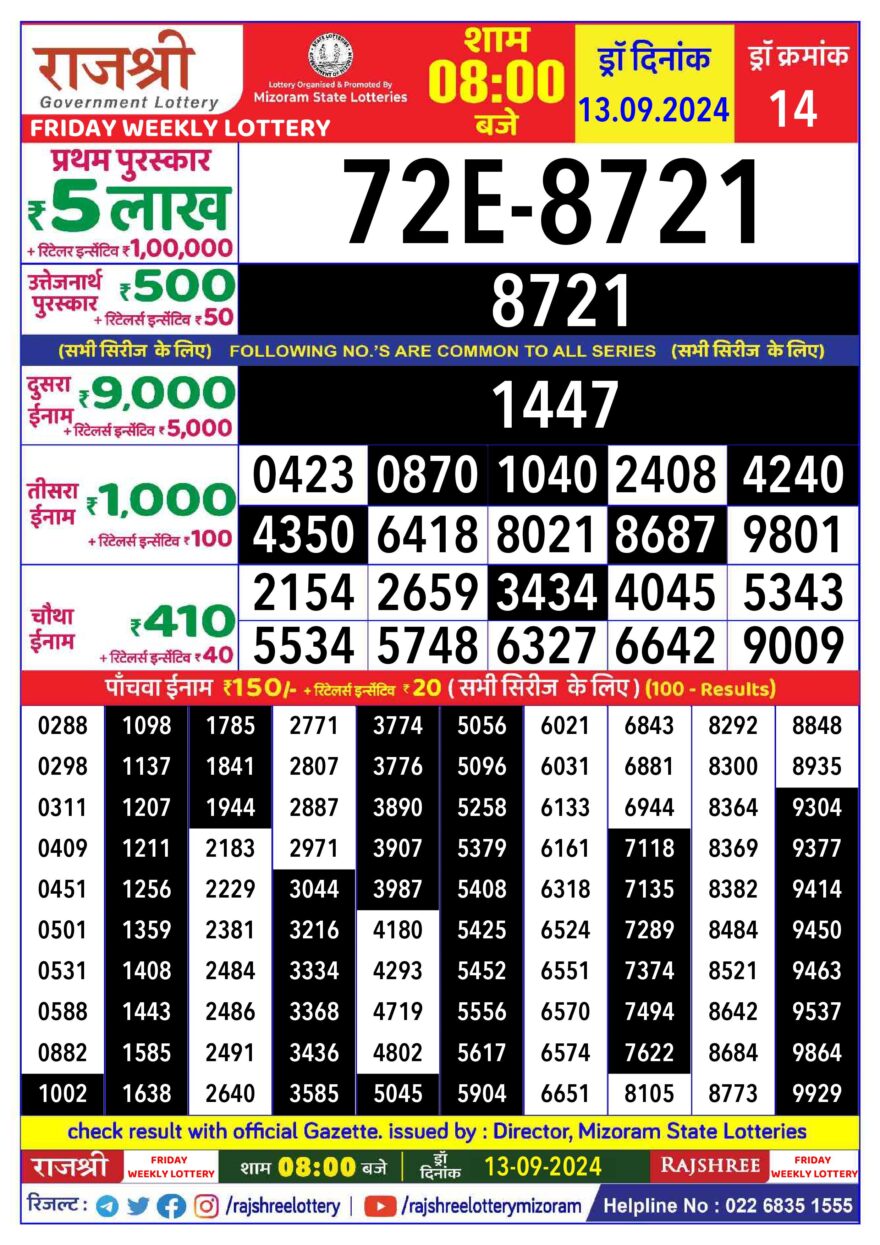 Lottery Result Today September 13, 2024