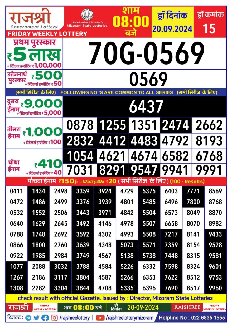 Lottery Result Today September 20, 2024