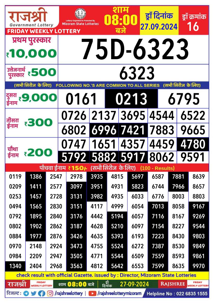 Lottery Result Today September 27, 2024