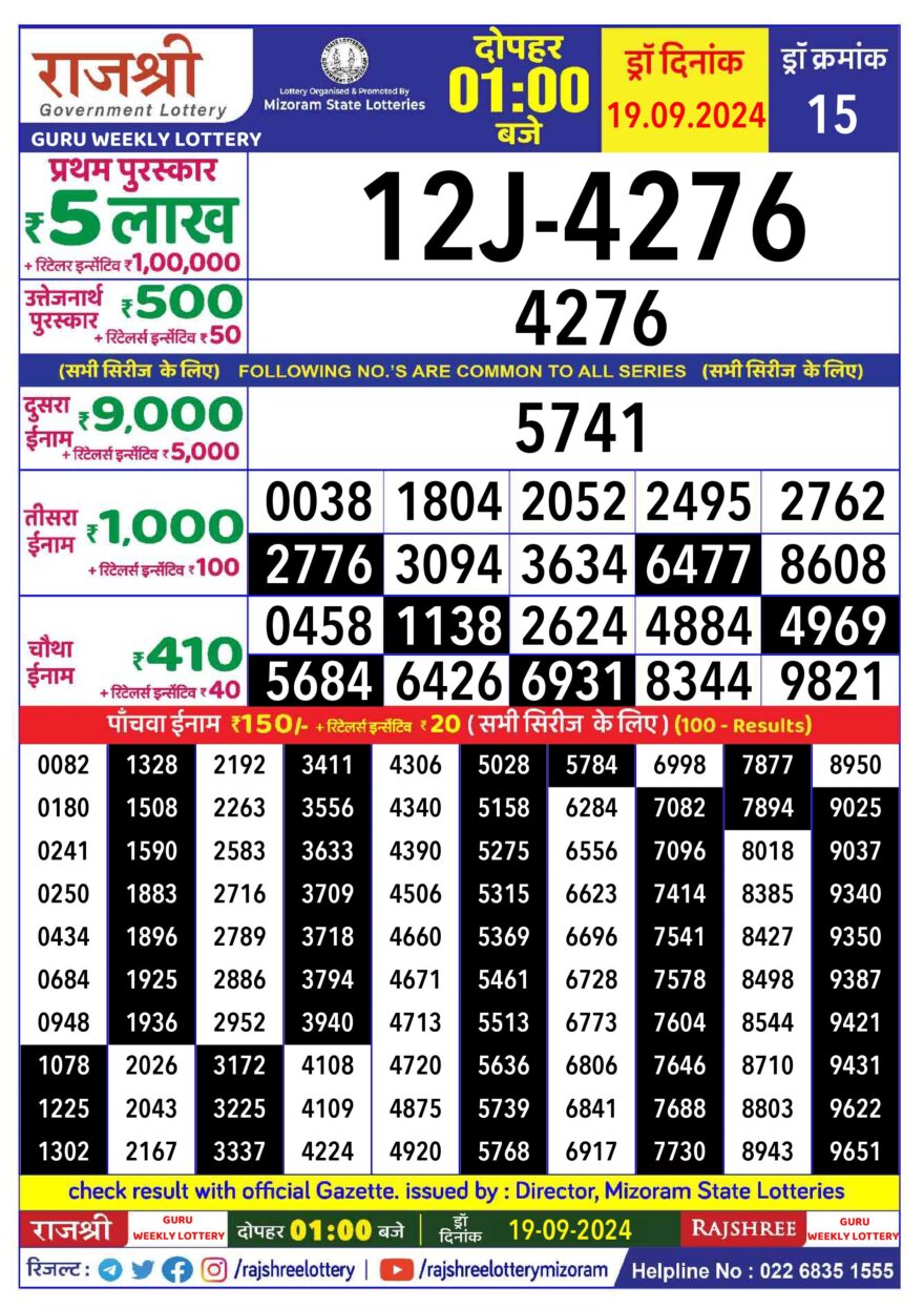 Lottery Result Today September 19, 2024