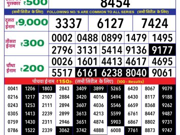 Lottery Result Today September 26, 2024