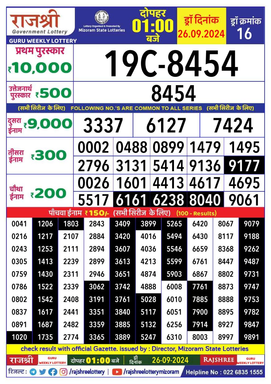 Lottery Result Today September 26, 2024