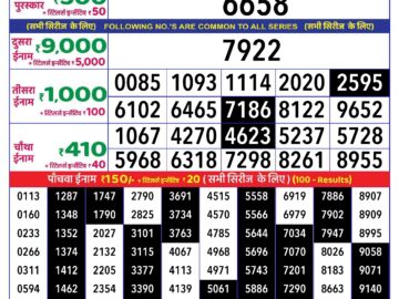 Lottery Result Today September 13, 2024