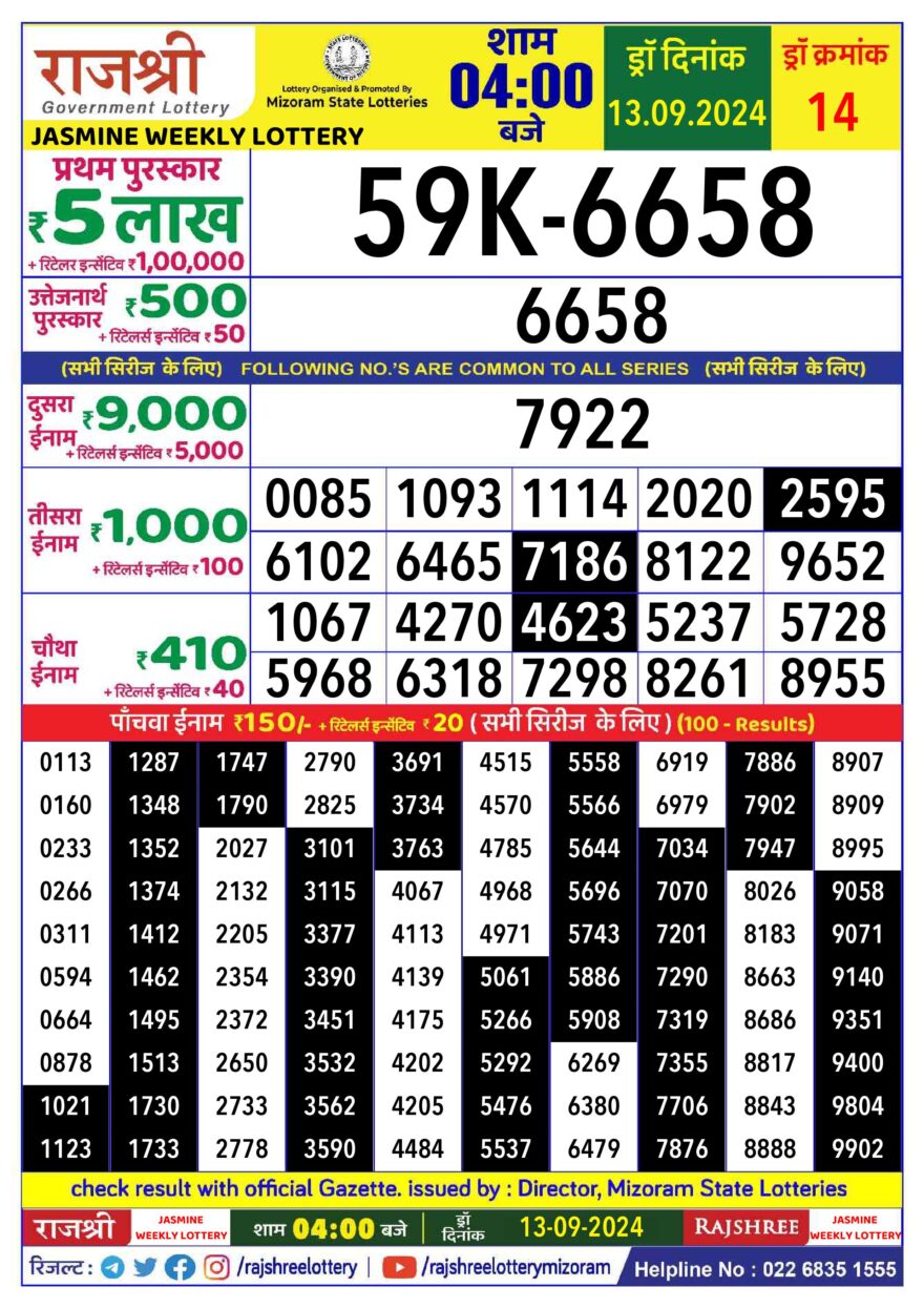 Lottery Result Today September 13, 2024