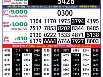 Lottery Result Today September 20, 2024