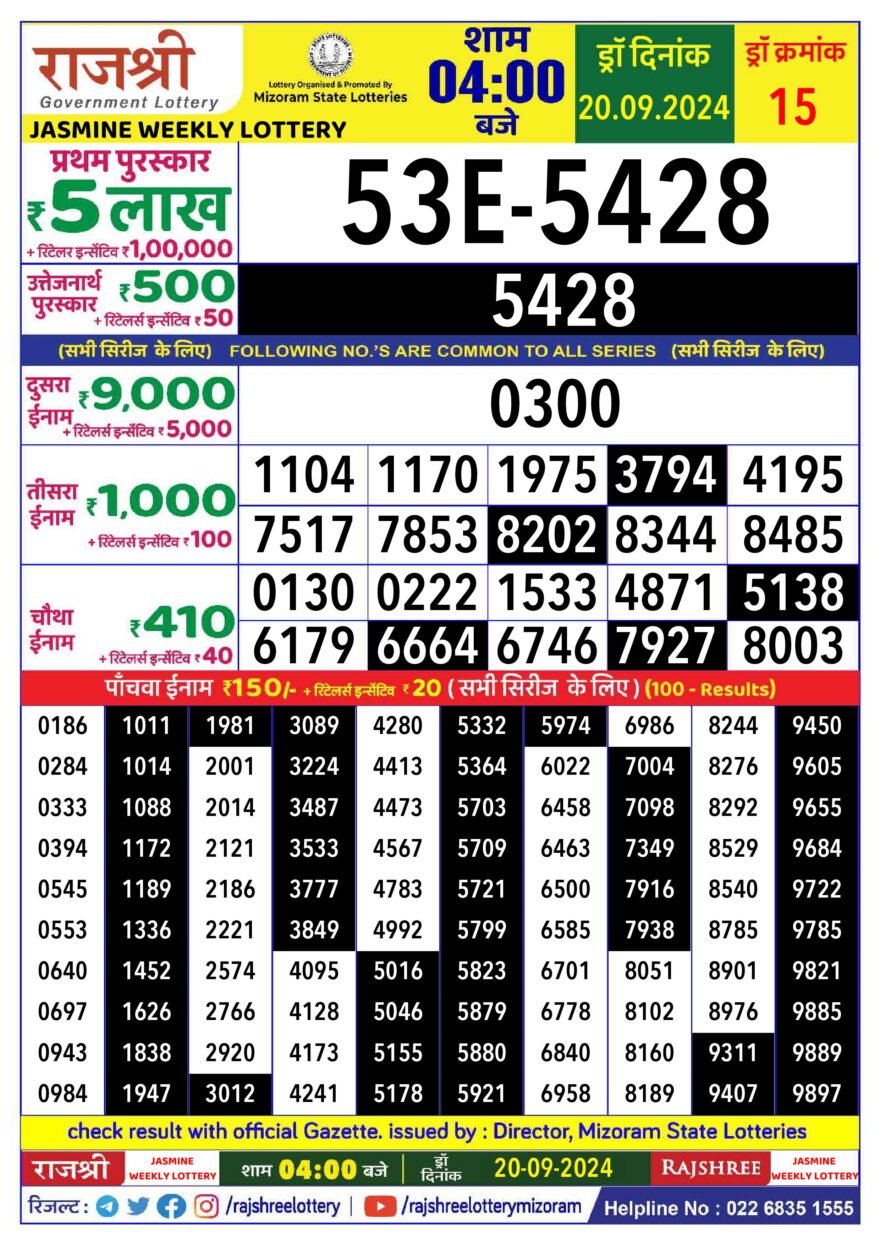 Lottery Result Today September 20, 2024