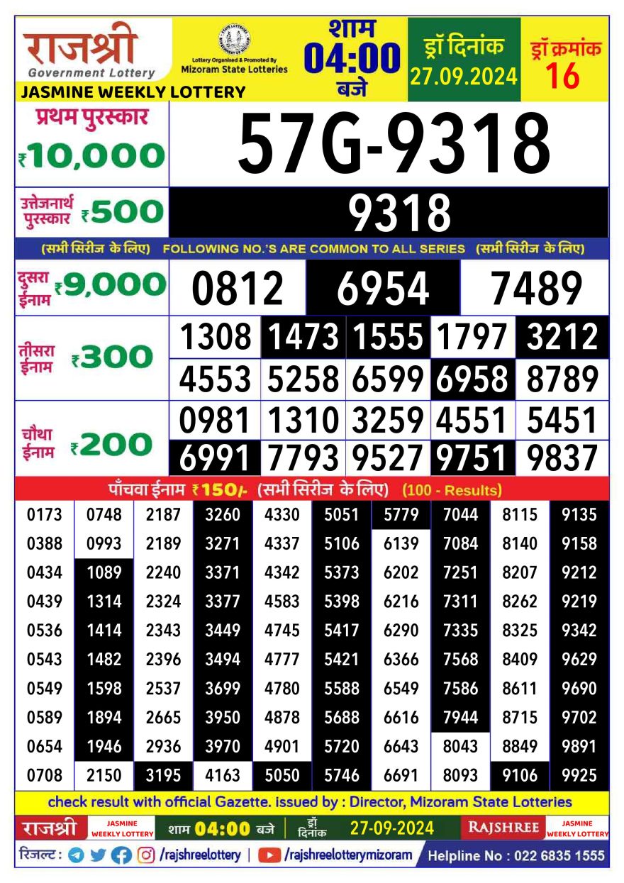 Lottery Result Today September 27, 2024