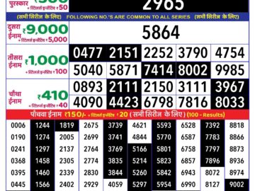 Lottery Result Today September 18, 2024