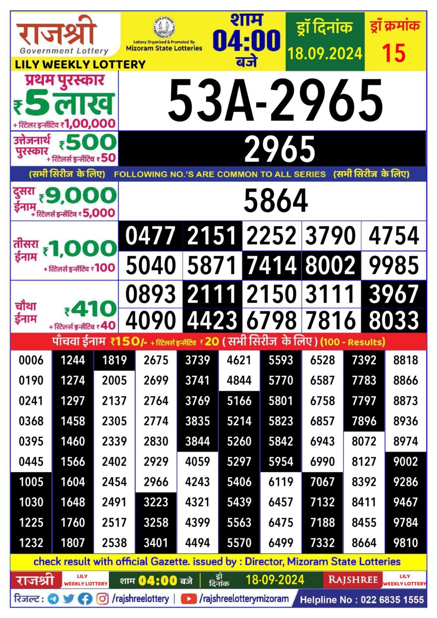 Lottery Result Today September 18, 2024