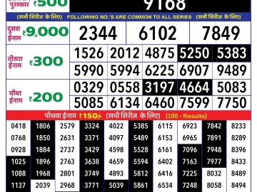 Lottery Result Today September 25, 2024