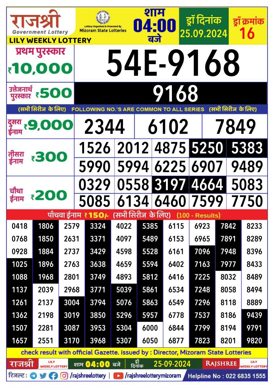 Lottery Result Today September 25, 2024