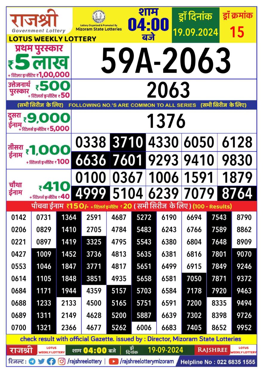 Lottery Result Today September 19, 2024