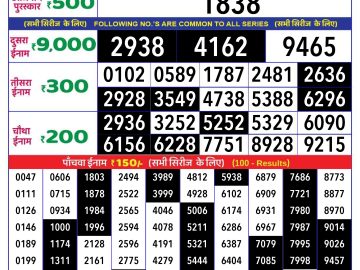 Lottery Result Today September 26, 2024