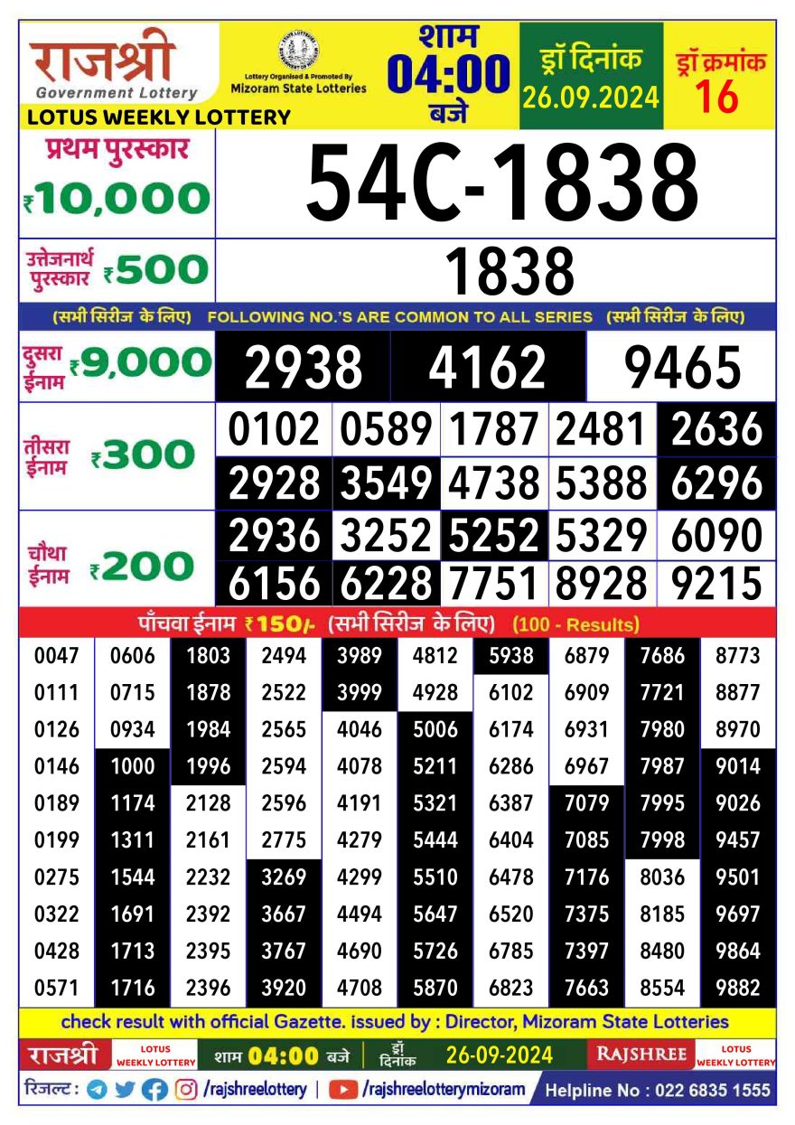 Lottery Result Today September 26, 2024