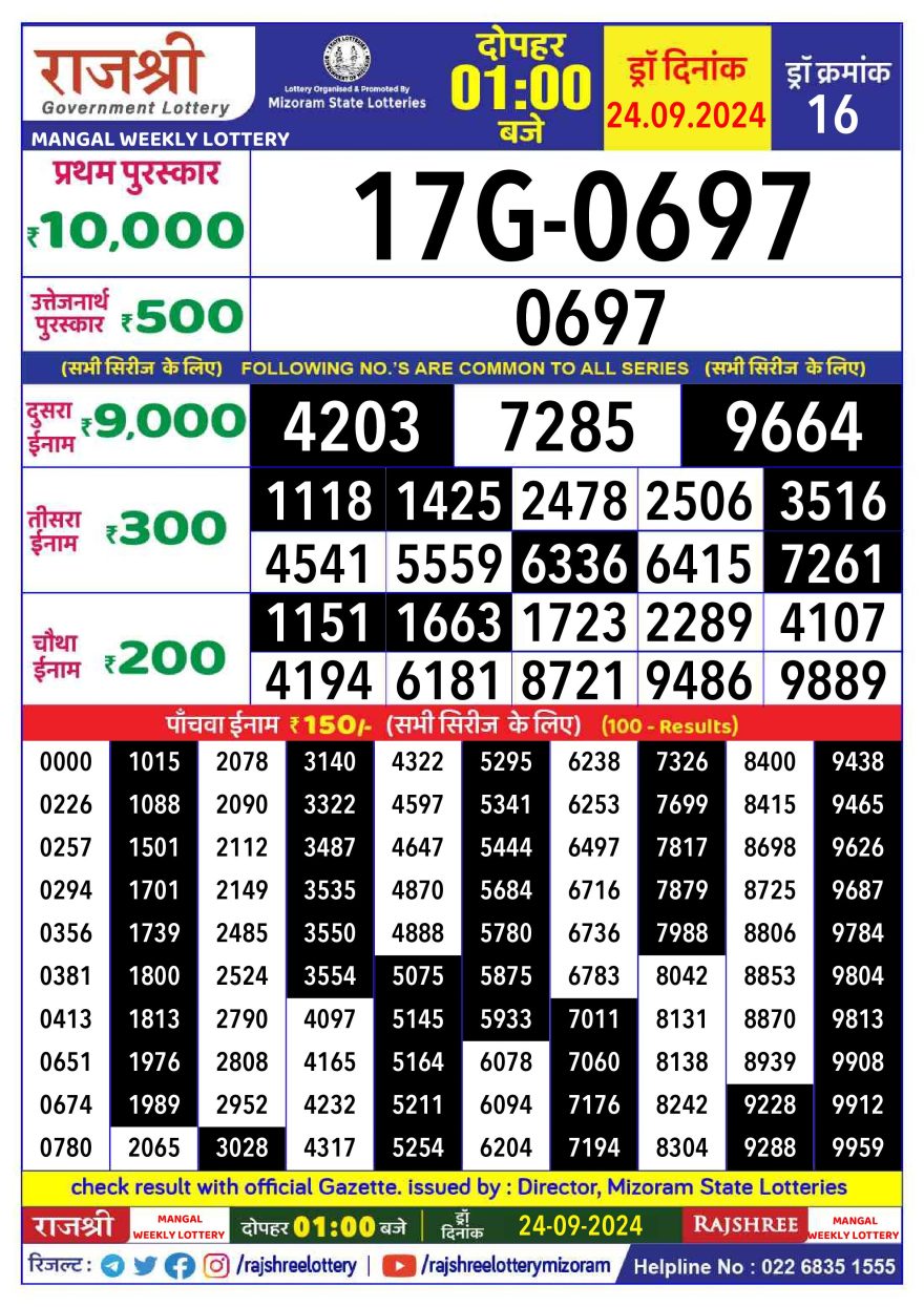 Lottery Result Today September 24, 2024