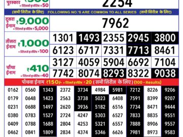 Lottery Result Today September 2, 2024