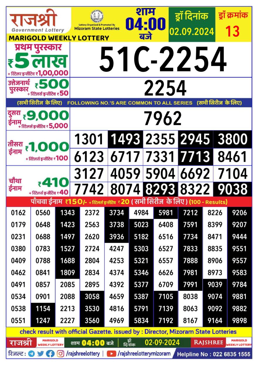 Lottery Result Today September 2, 2024