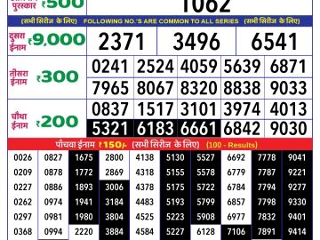 Lottery Result Today September 23, 2024