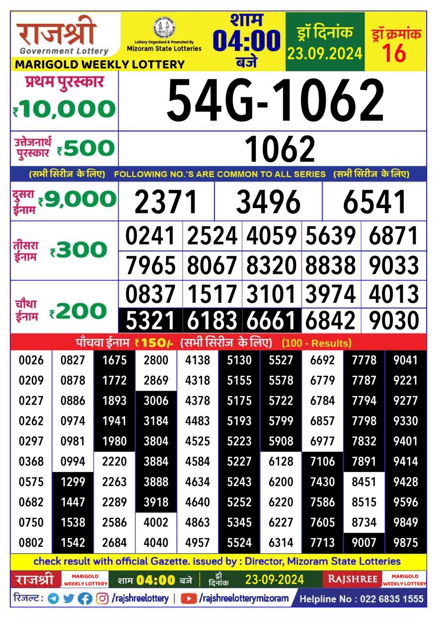 Lottery Result Today September 23, 2024