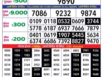 Lottery Result Today September 30, 2024