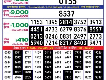 Lottery Result Today September 2, 2024