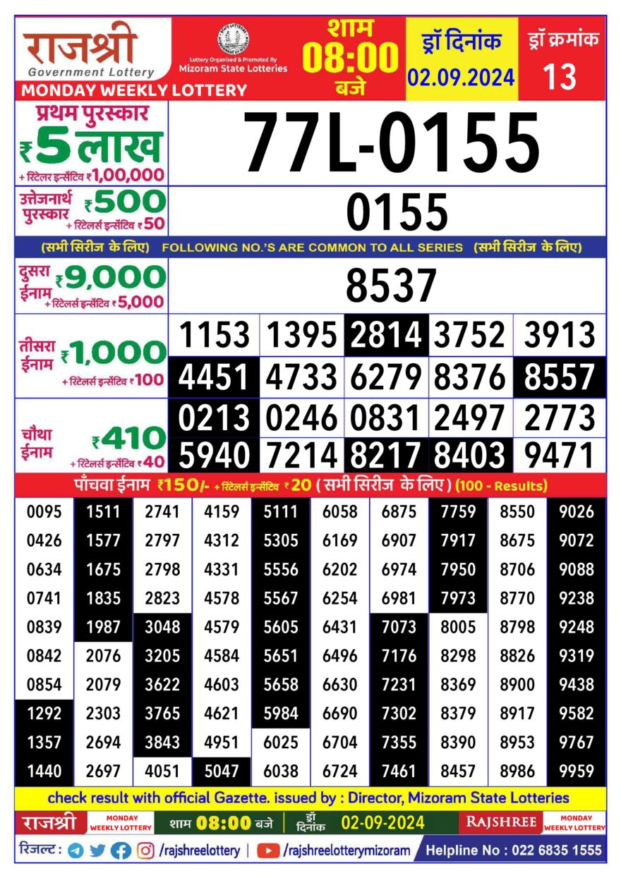 Lottery Result Today September 2, 2024